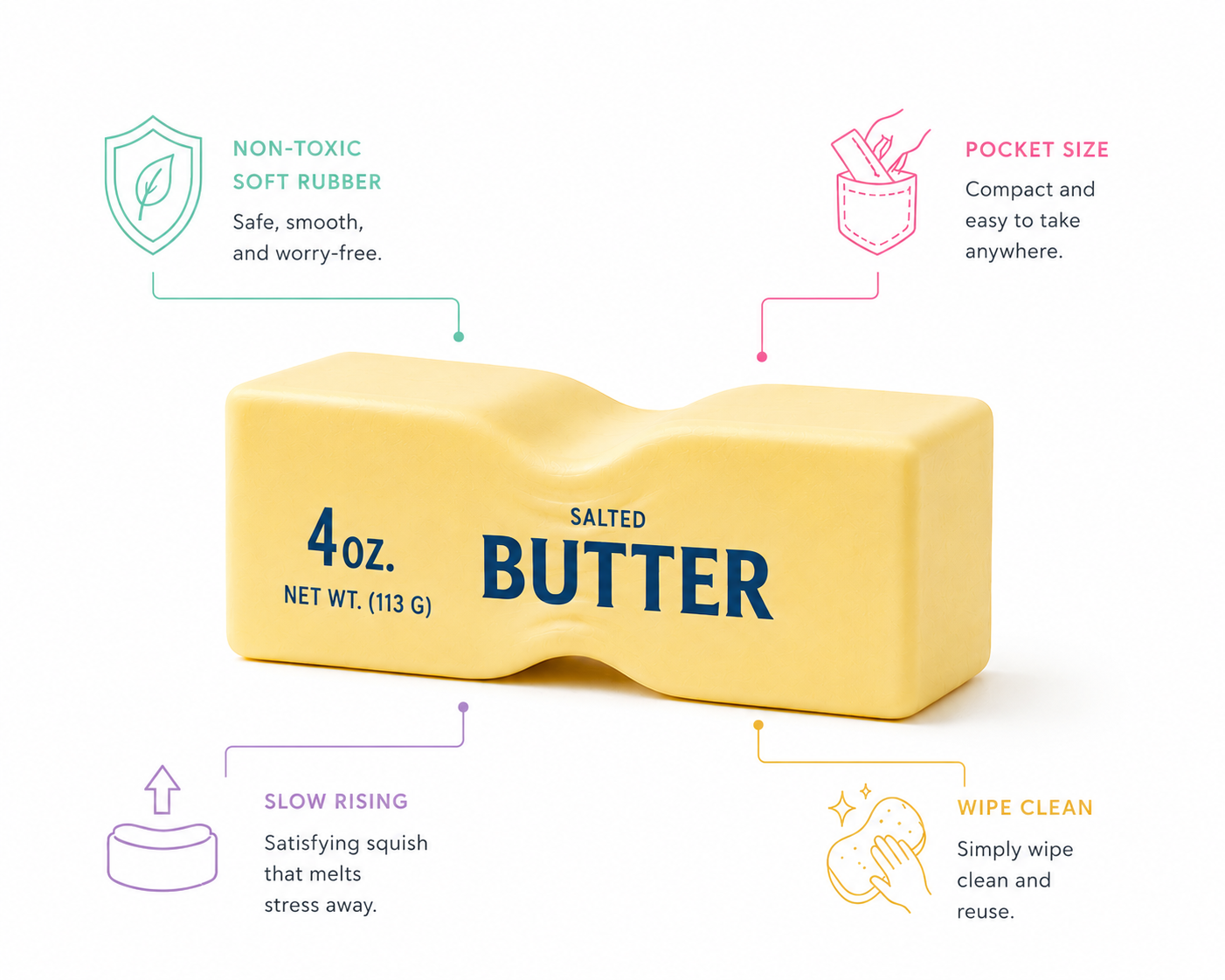 Butter Squishy